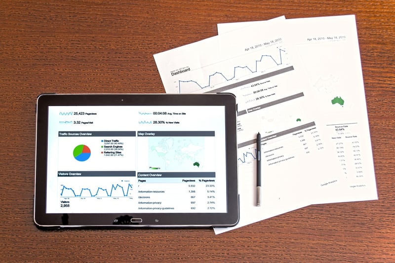 Speculative reports